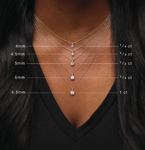 14K Gold Round Brilliant Lab Diamond Bezel Set Pendant Necklace